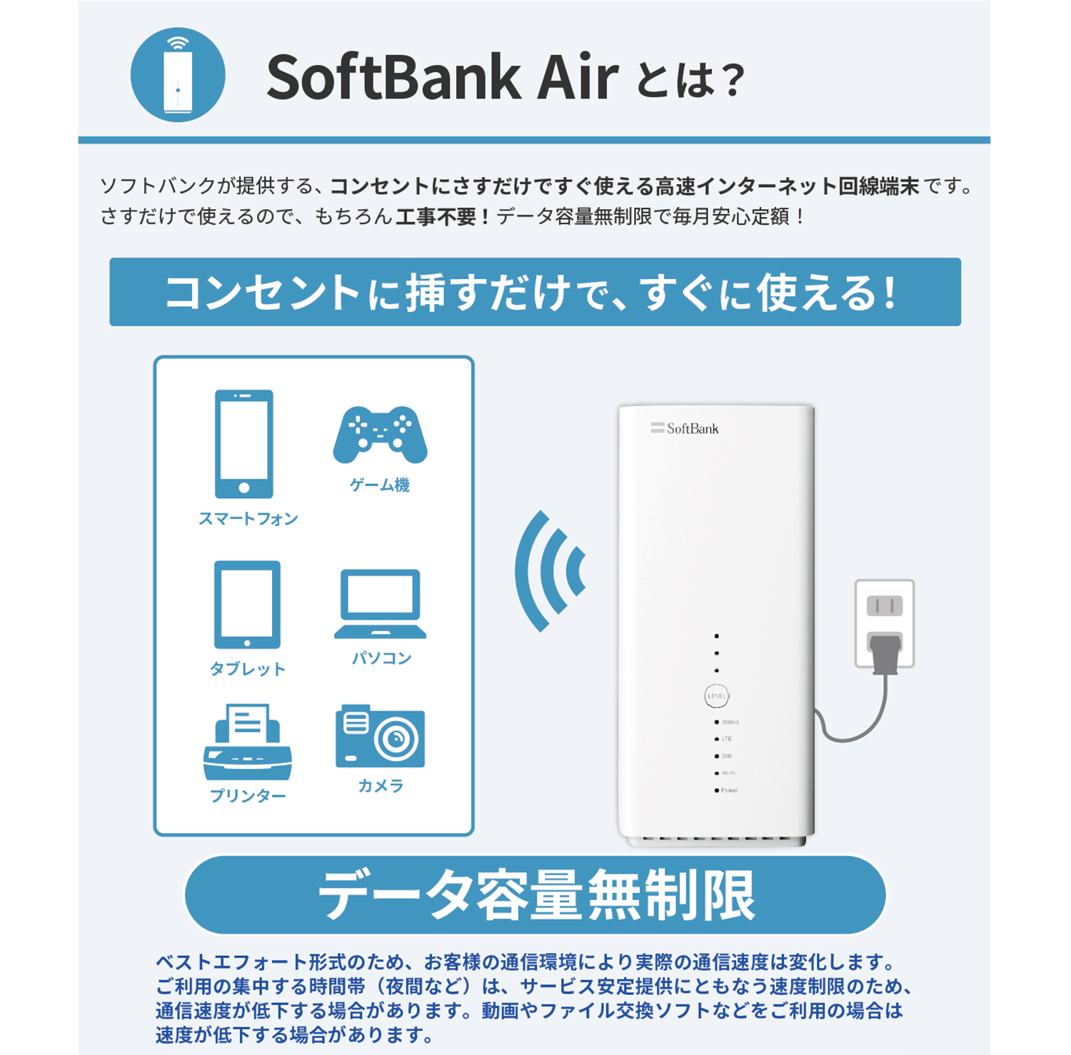 最安値挑戦！】 SoftBank Air