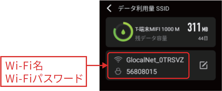 モバイルWiFiルーター「NA01 無制限」の特徴｜WiFiレンタルどっとこむ